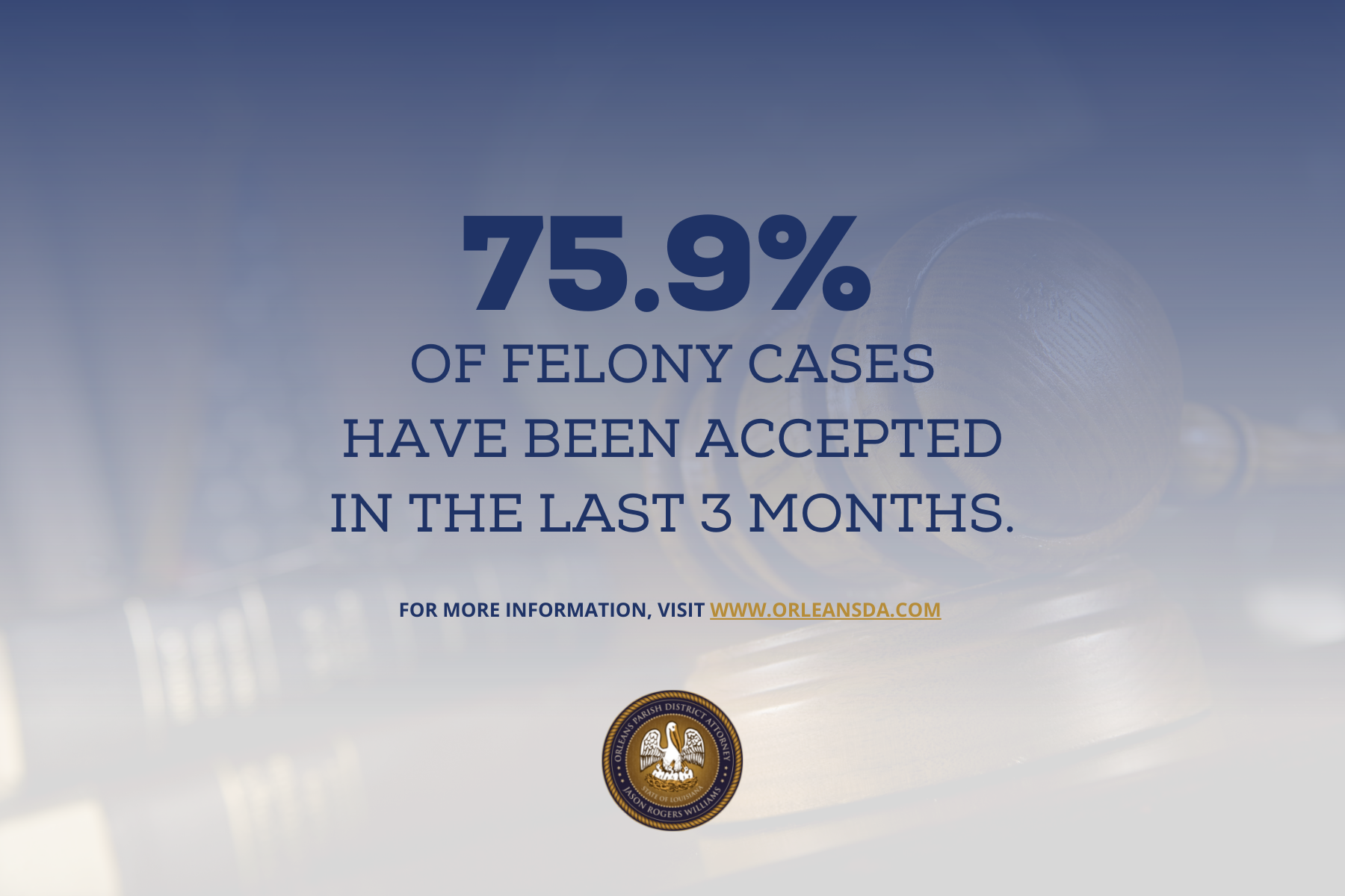 felony cases have been accepted in the last 3 months